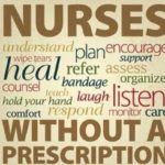 A word cloud of nurses and their words.